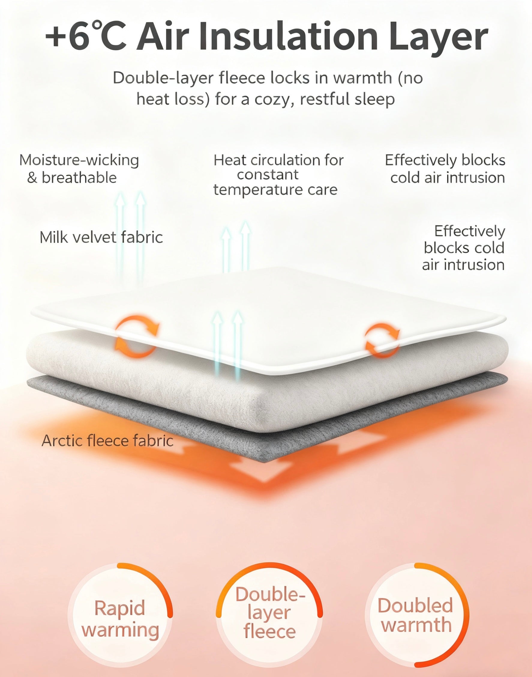 Winter Lambskin Velvet Quilt Core